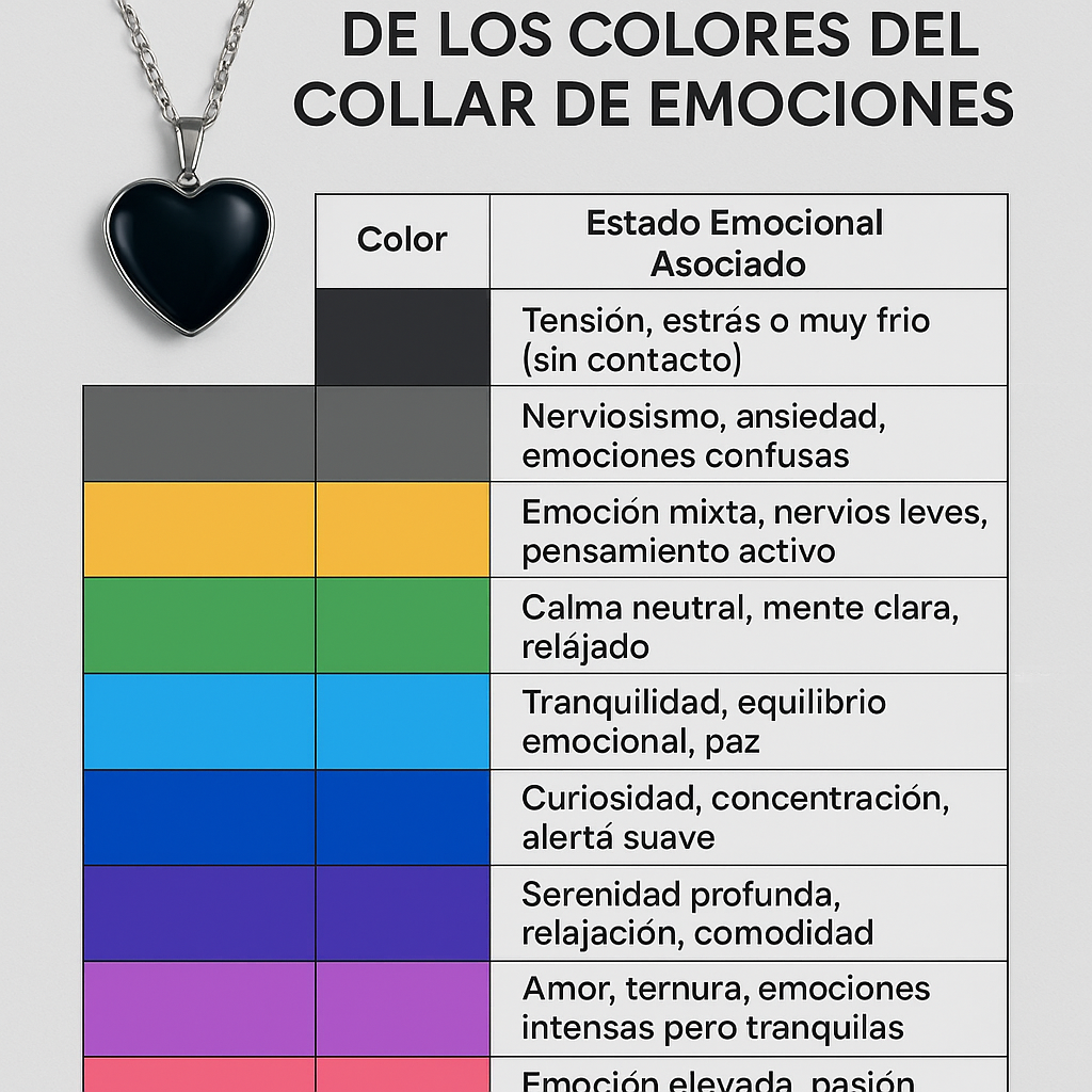 EMOCIONES VIVAS + CAJA